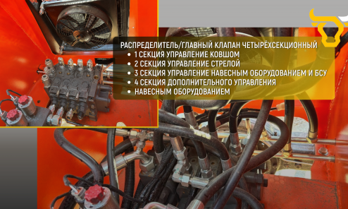 Фронтальный погрузчик HZM XC300 PRO